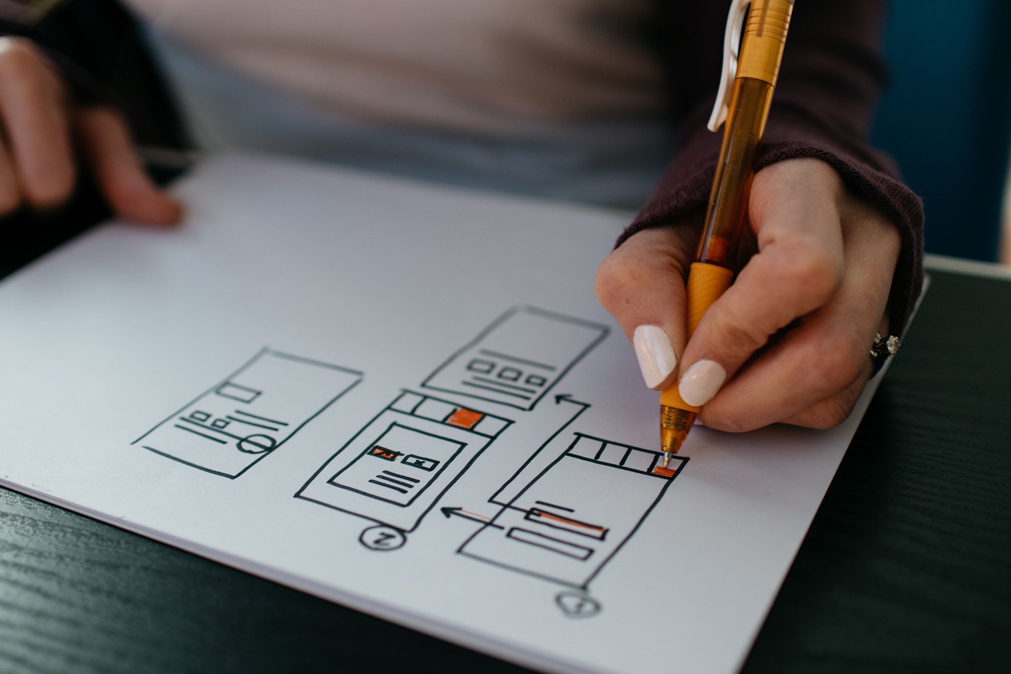 Integrate 3rd party CMS with Adobe Commerce Cloud