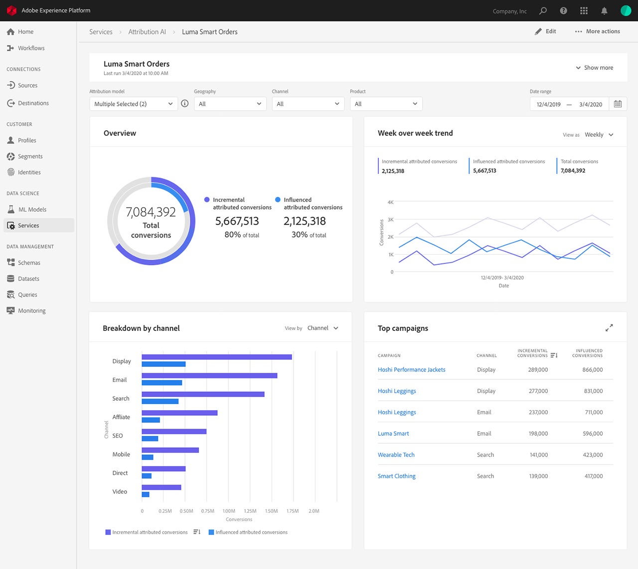 AEP - Intelligent Services